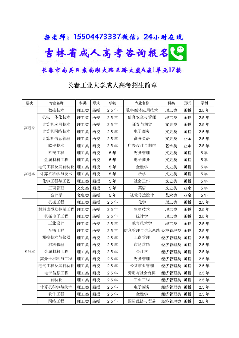 长春工业大学成人高考第2页