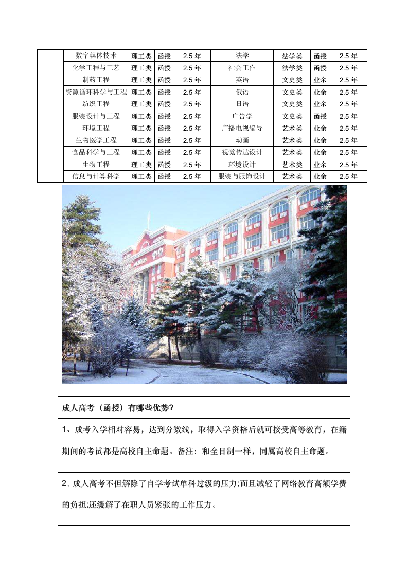 长春工业大学成人高考第3页