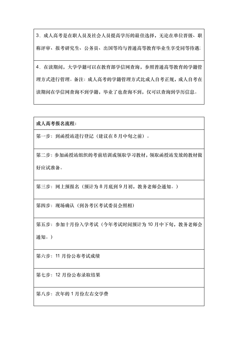 长春工业大学成人高考第4页