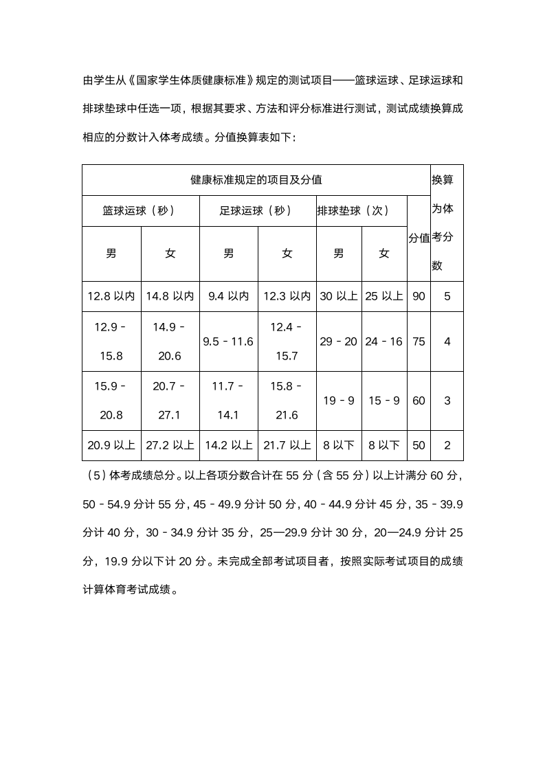 济南市中考体育内容及成绩计算办法第3页