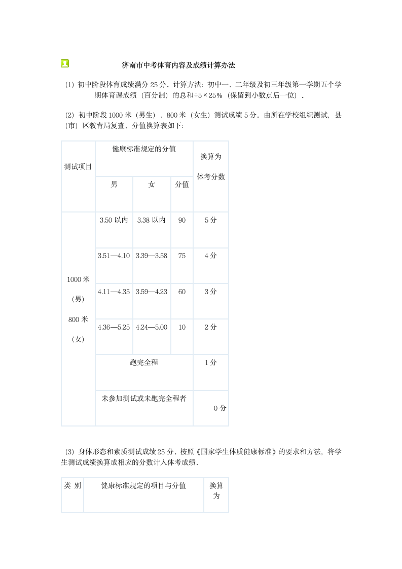 济南市中考体育内容及成绩计算办法第1页