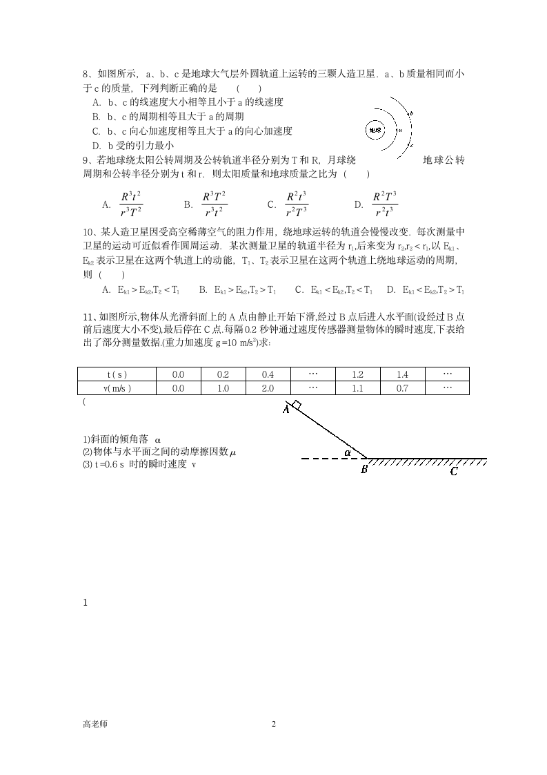 江苏物理小高考冲A题第2页