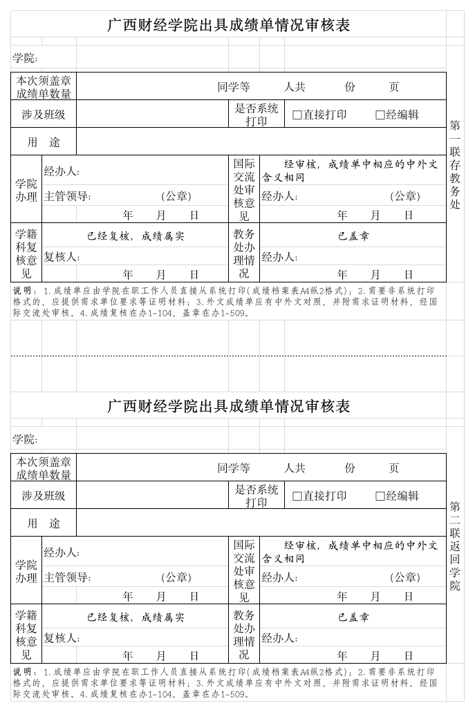 广西财经学院出具成绩单情况审核表第1页