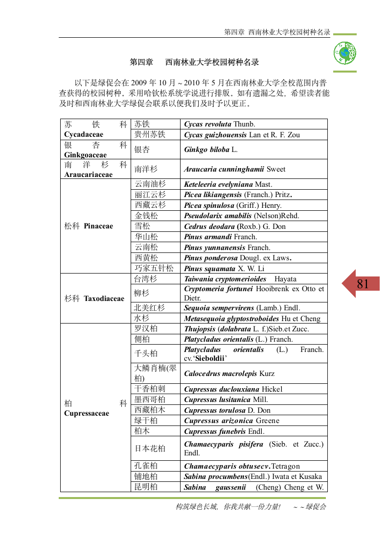 西南林业大学校园树种汇编第1页