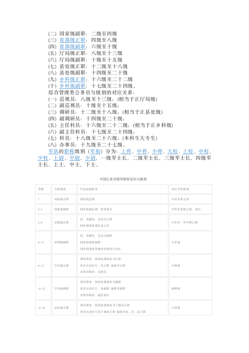 国家公务员职位分类制度第10页