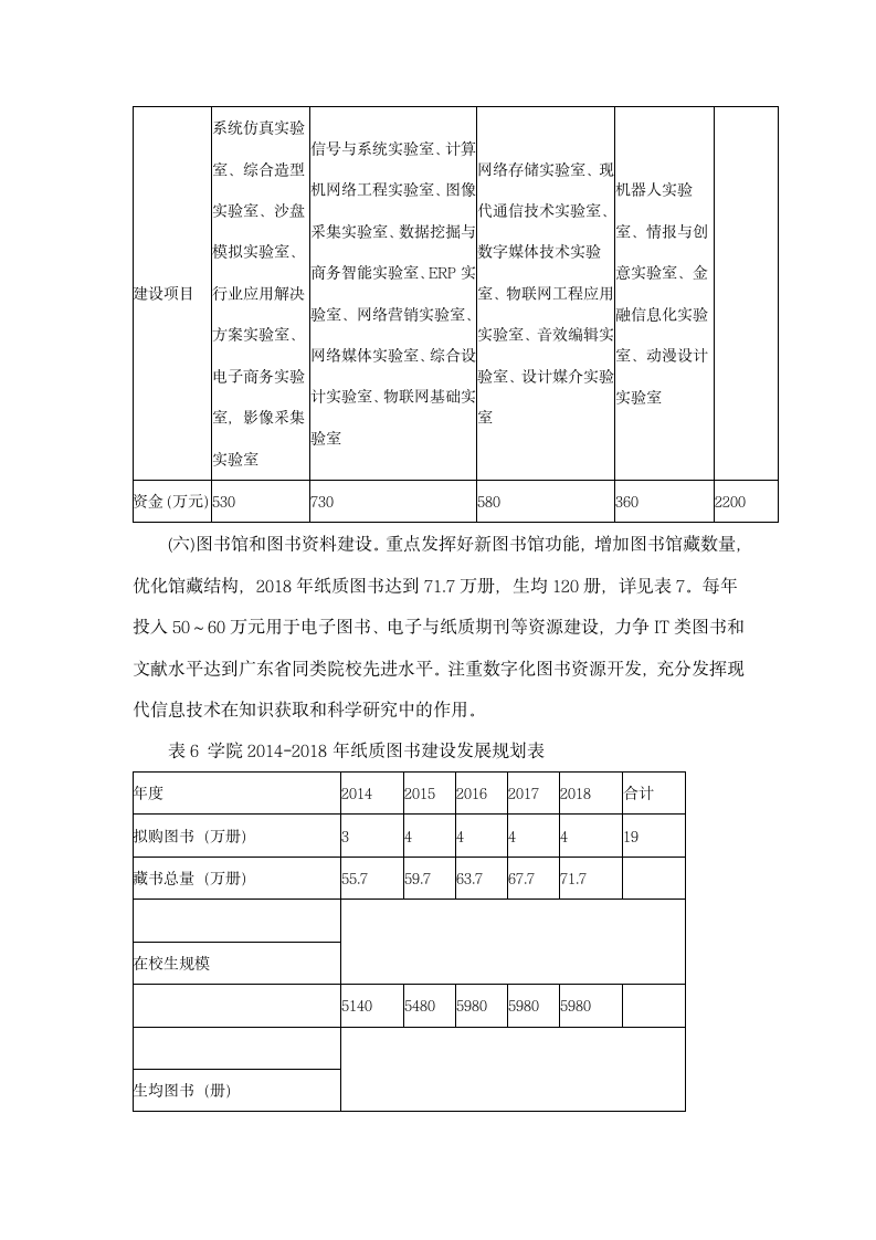 广东东软学院2014-2018年发展规划第7页