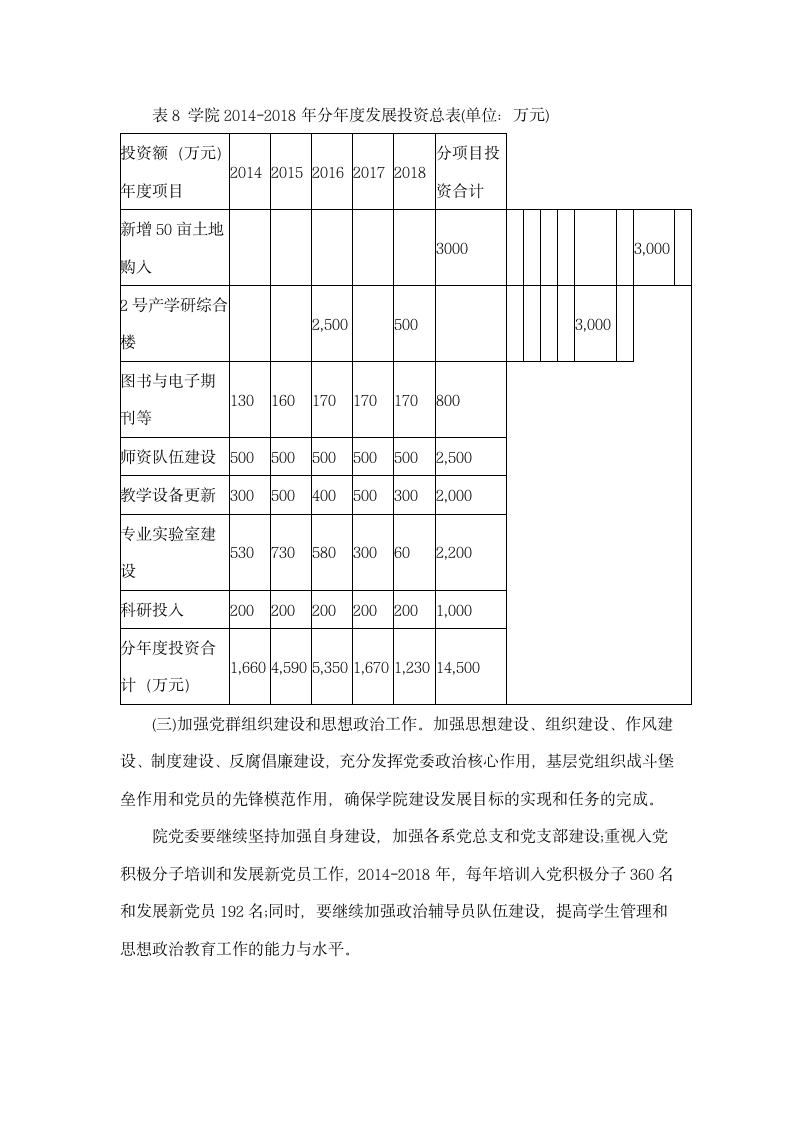 广东东软学院2014-2018年发展规划第9页