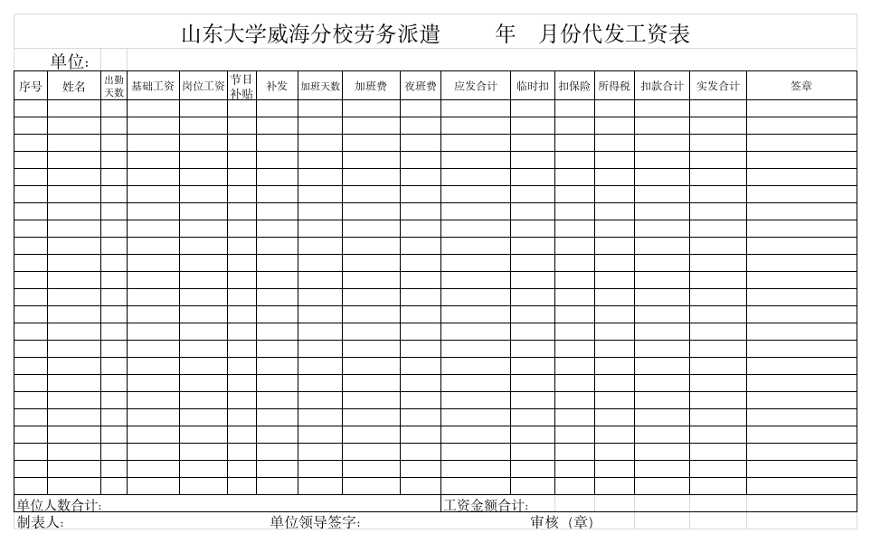 劳务派遣工资表 - 山东大学威海分校人事处第1页