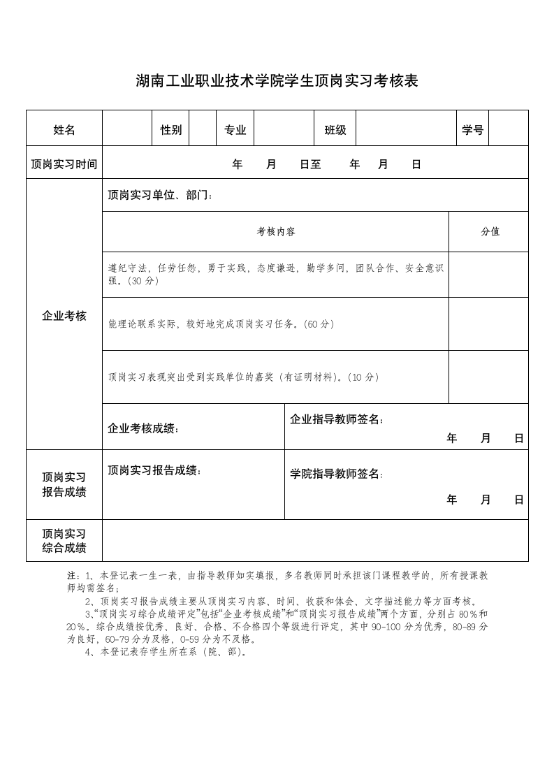 湖南工业职业技术学院顶岗实习考核表第1页