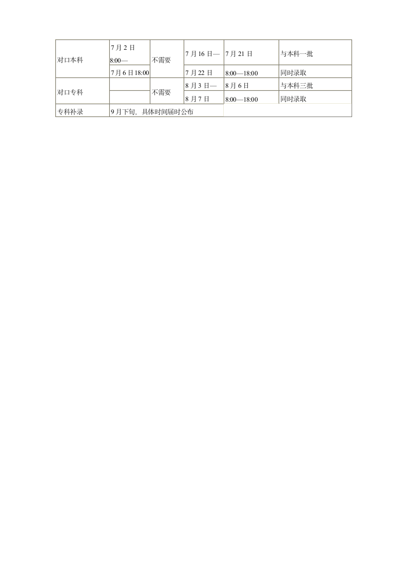 河南省2015年志愿填报及录取时间安排第2页