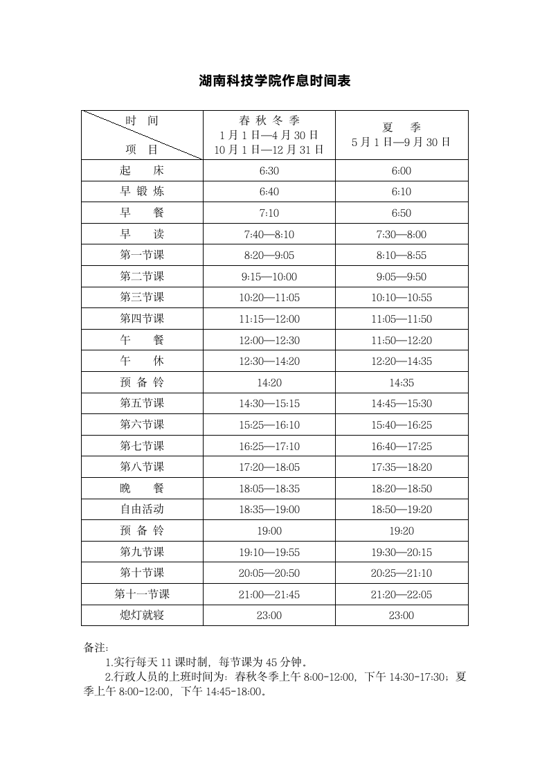 湖南科技学院作息时间表第1页