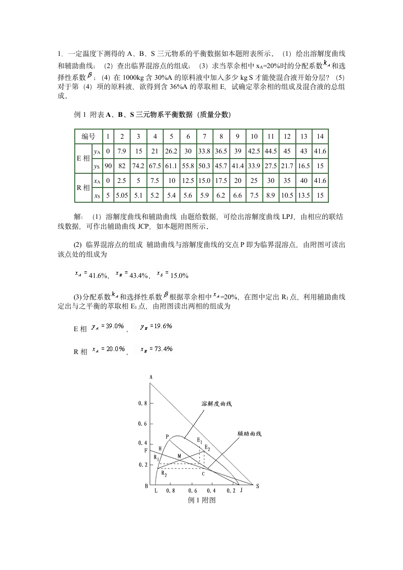 江西理工大学萃取习题及答案第3页