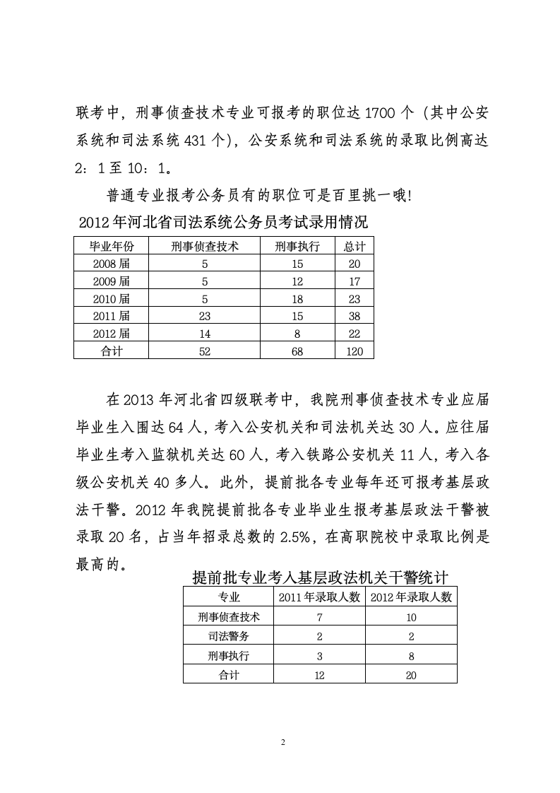 河北司法警官职业学院刑事侦查技术专业第2页