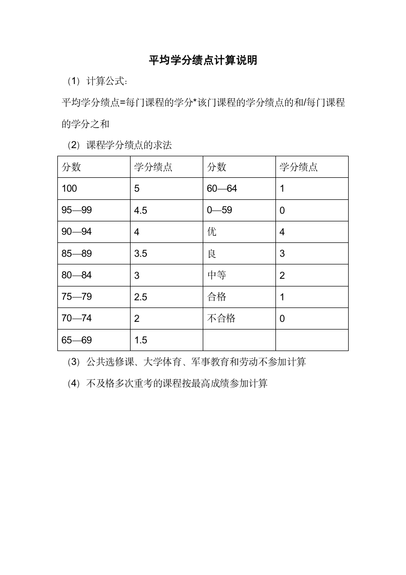 山东师范大学绩点算法第1页