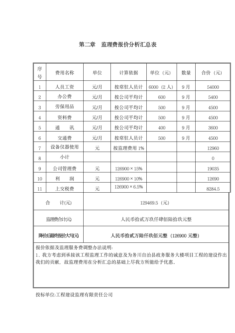 投标报价书.doc第2页