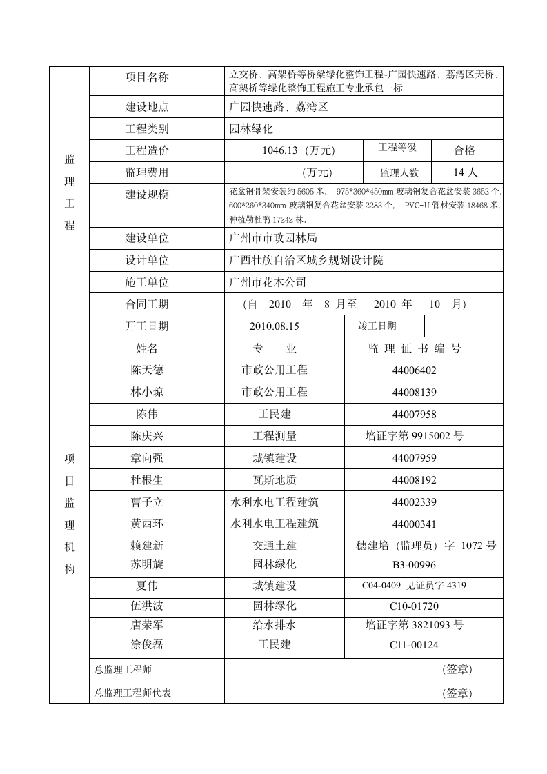 园林绿化工程监理业务手册.doc第2页