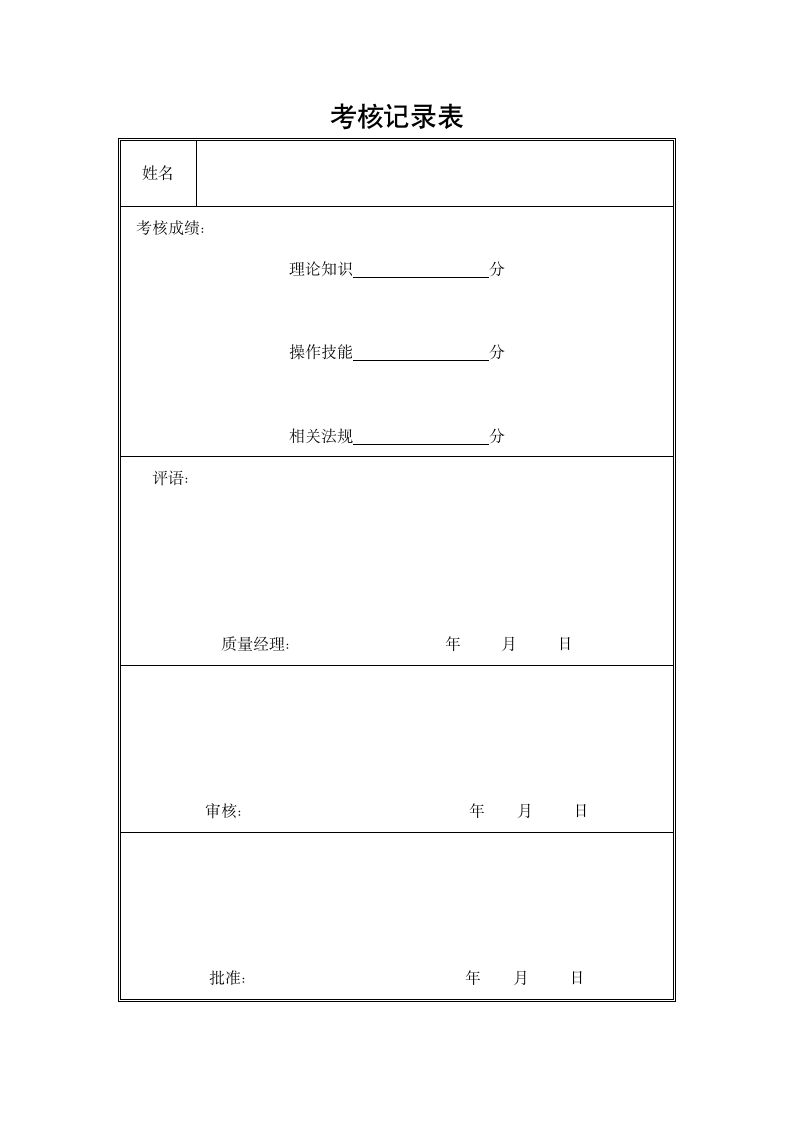 考核记录表.docx