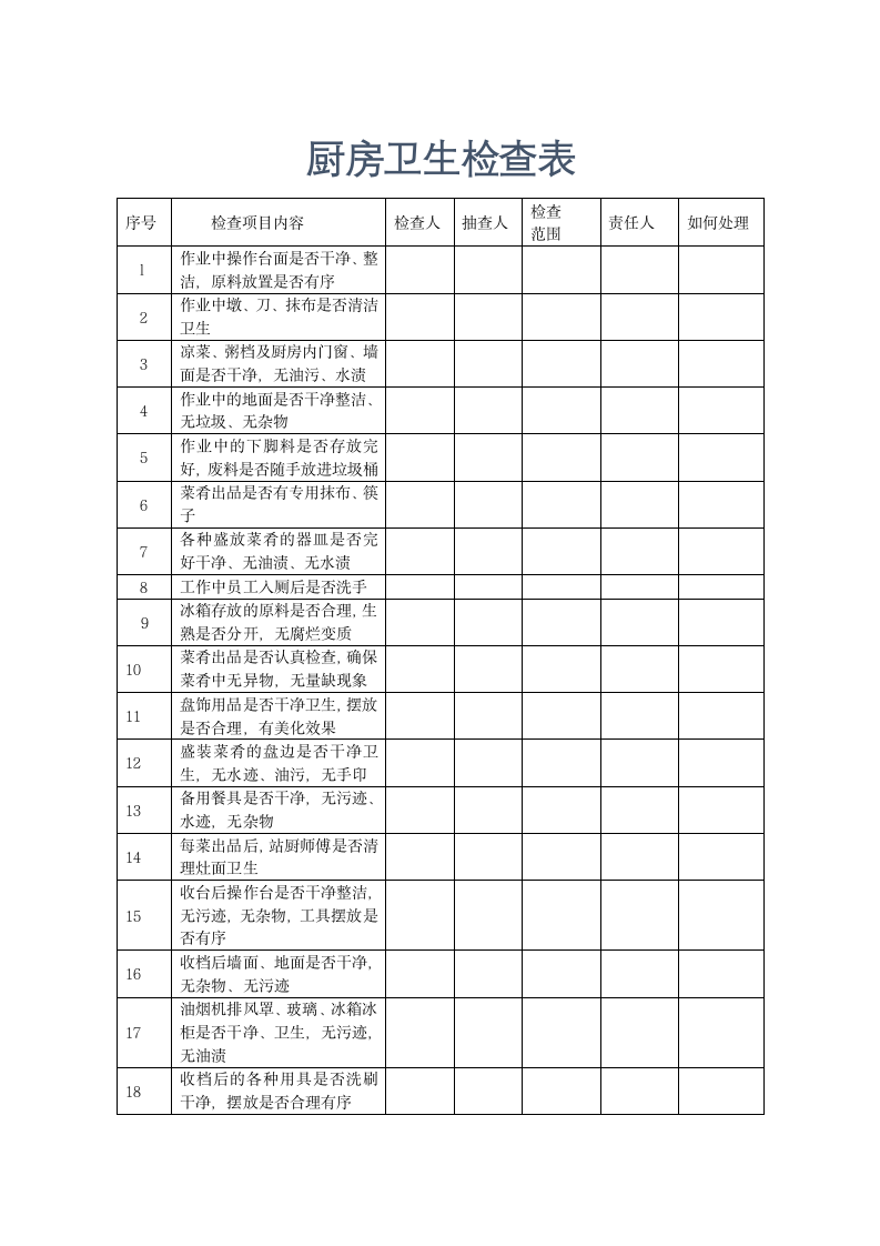 厨房管理-厨房卫生检查表.docx第1页