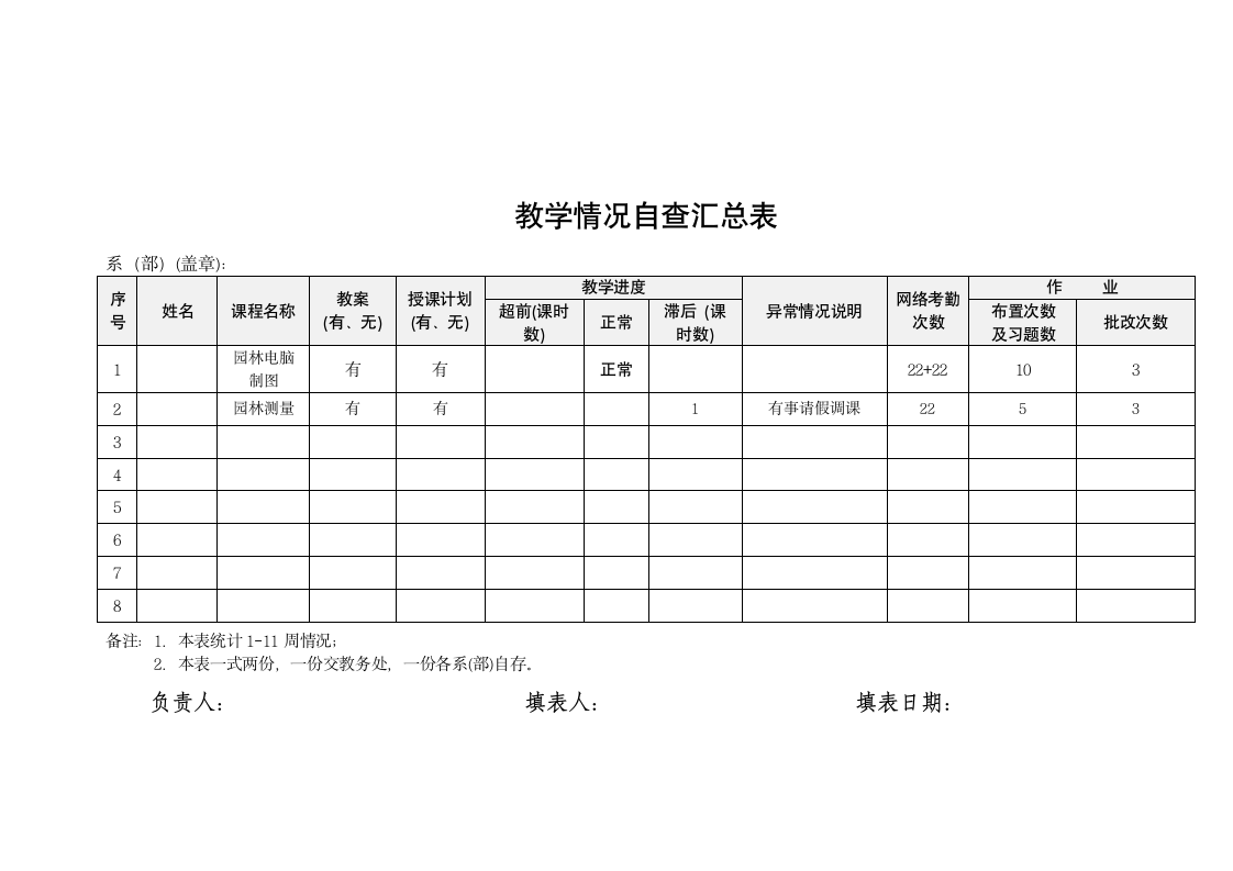 教学情况检查表.doc第2页