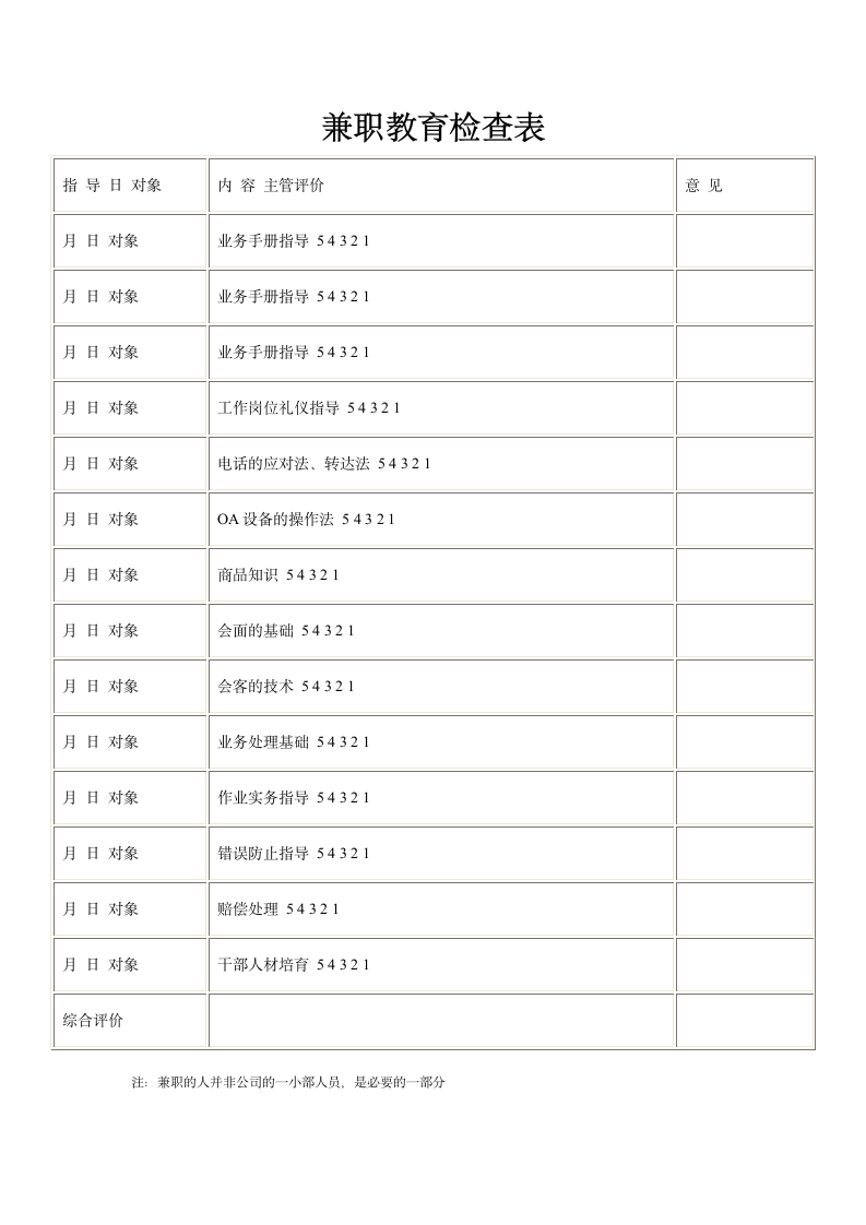 人资管理-兼职教育检查表通用模板.doc第2页