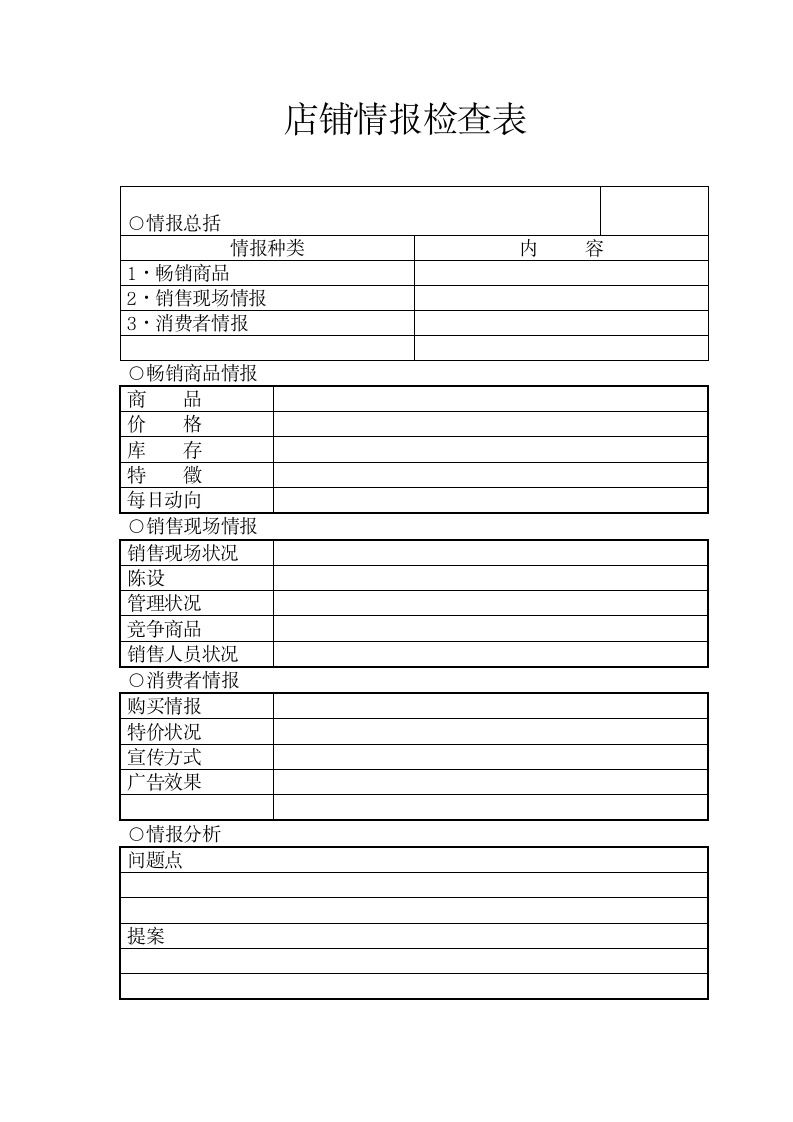 店铺情报检查表.doc