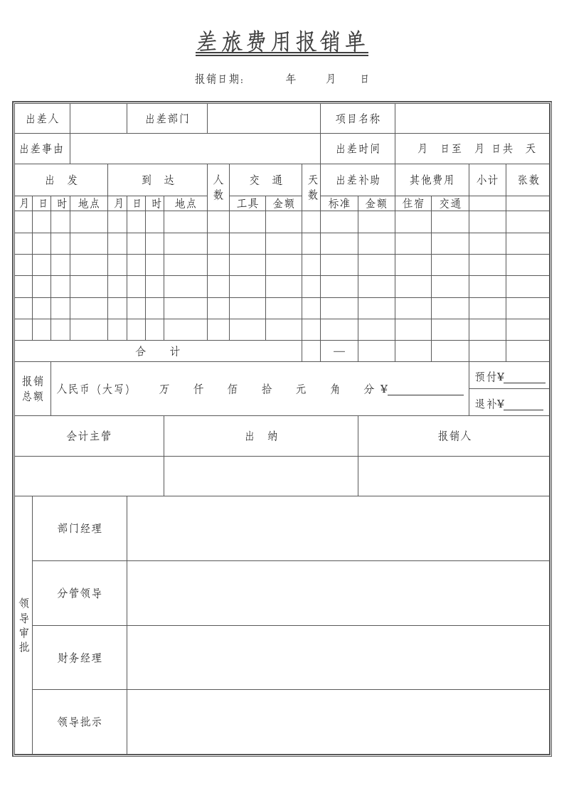 差旅费用报销单.docx第1页