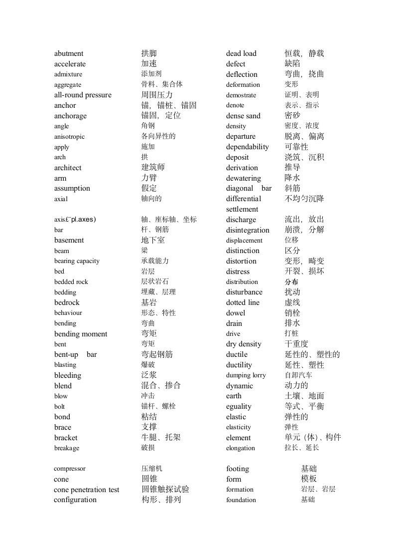 建筑类专业词汇.doc第1页