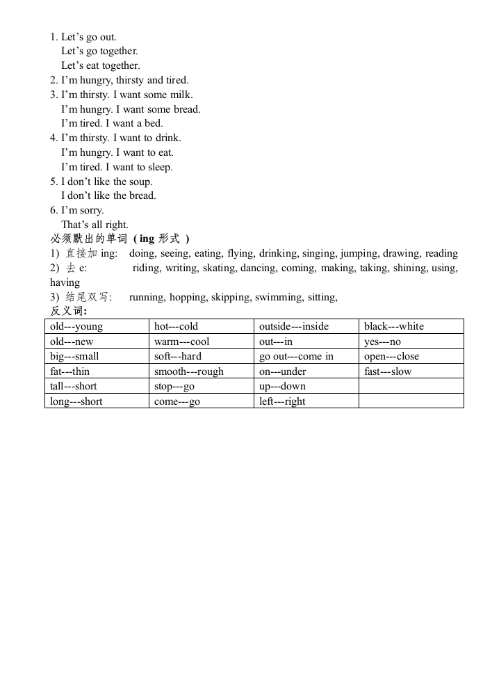 牛津英语2B重点词汇和句型语法.docx第8页