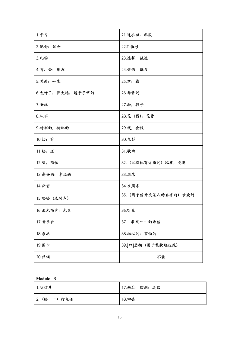 七年级英语单词默写2012年外研社版.doc第10页