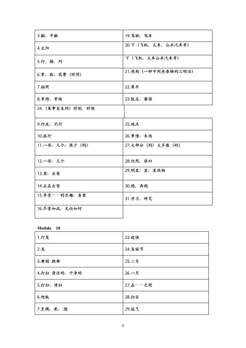 七年级英语单词默写2012年外研社版.doc第11页