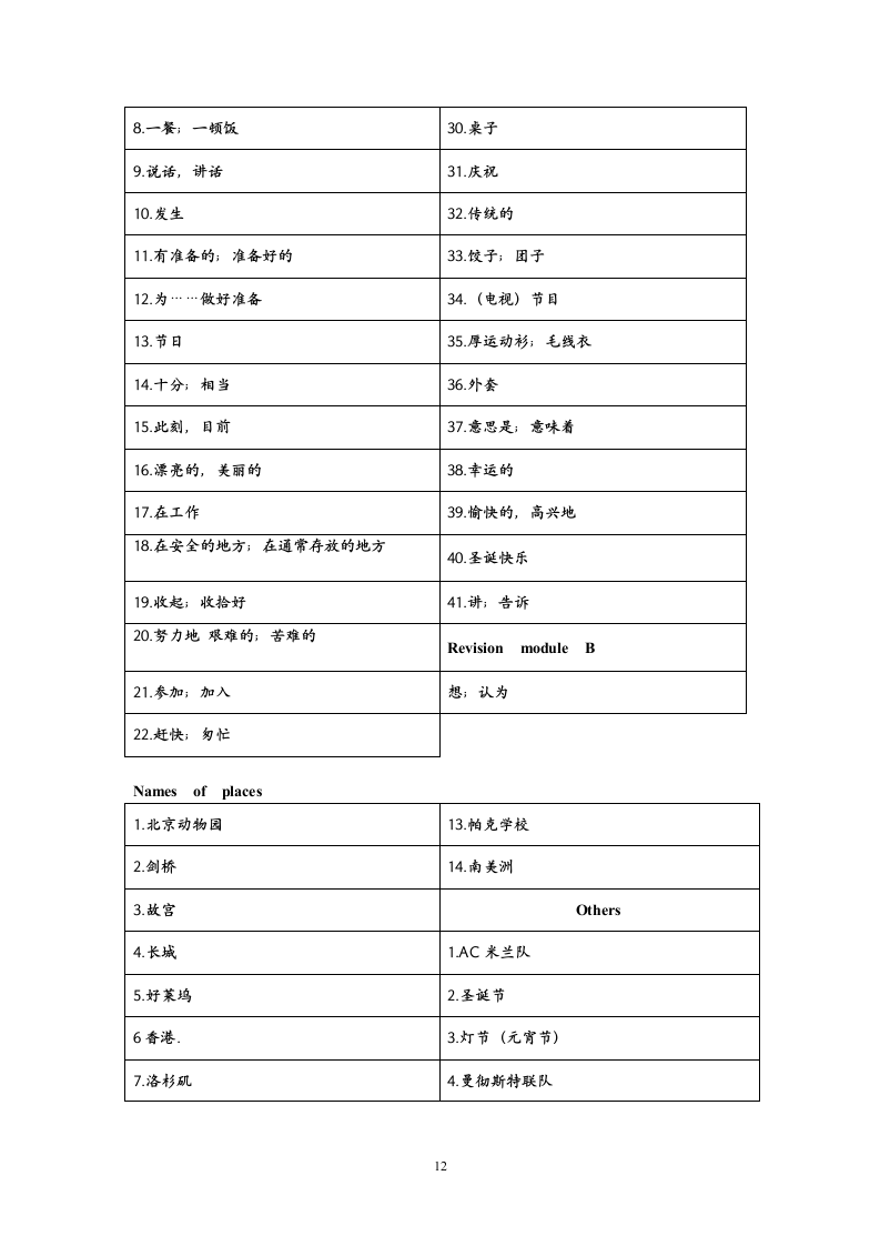 七年级英语单词默写2012年外研社版.doc第12页