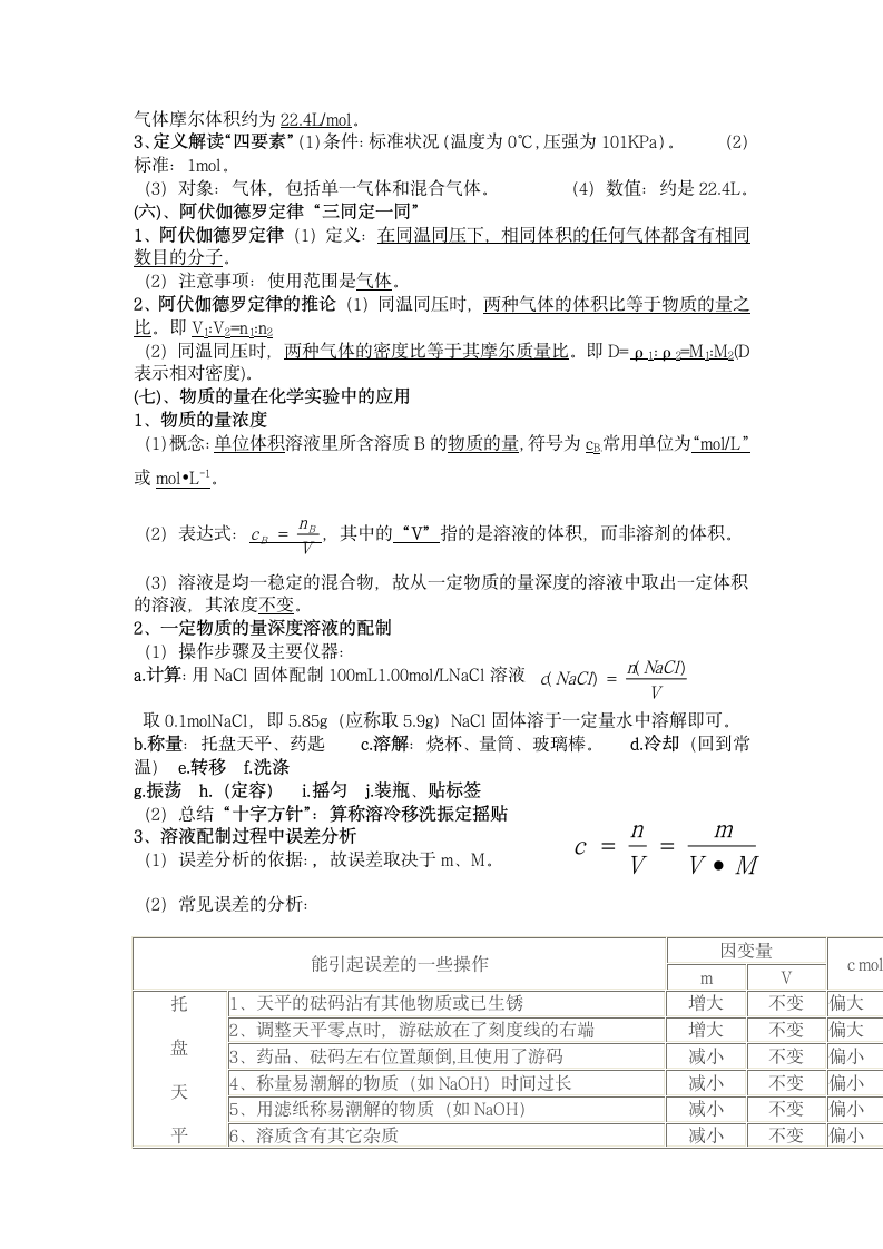 高中化学知识点梳理.docx第4页