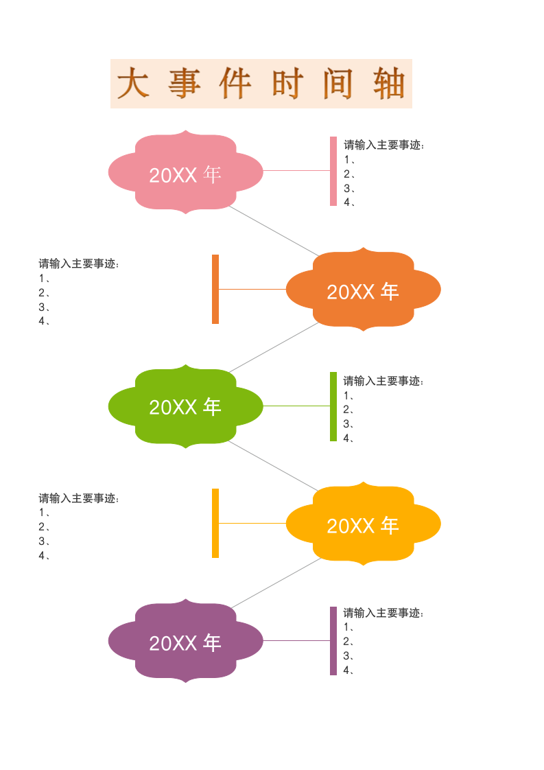 大事件时间轴.docx第1页