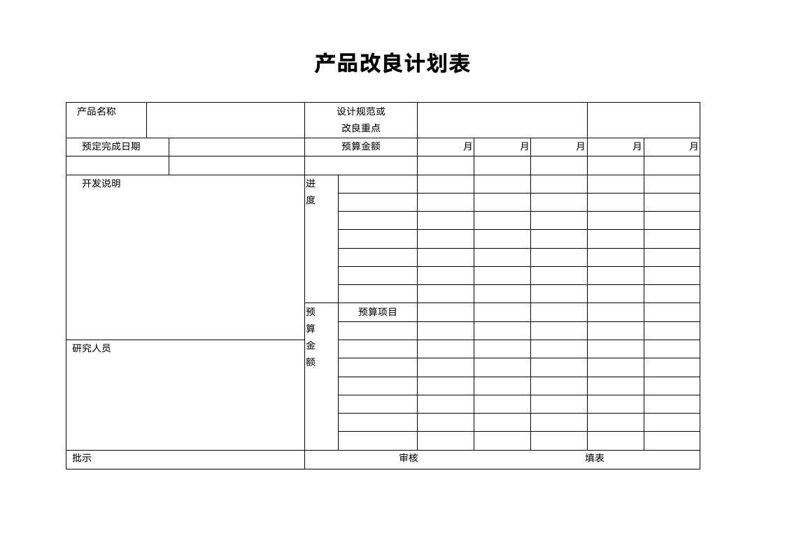 产品改良计划表.doc第1页