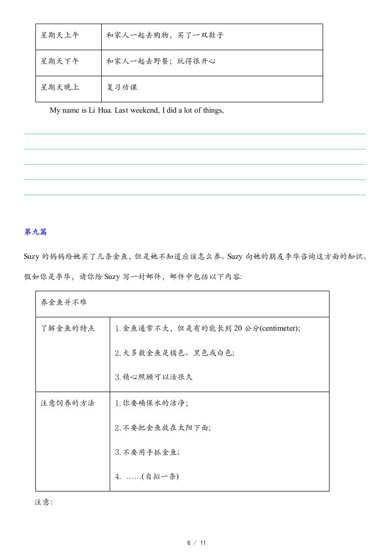 2021-2022学年牛津译林英语七年级下册话题作文(书面表达)期末复习归纳10篇（含答案）.doc第6页