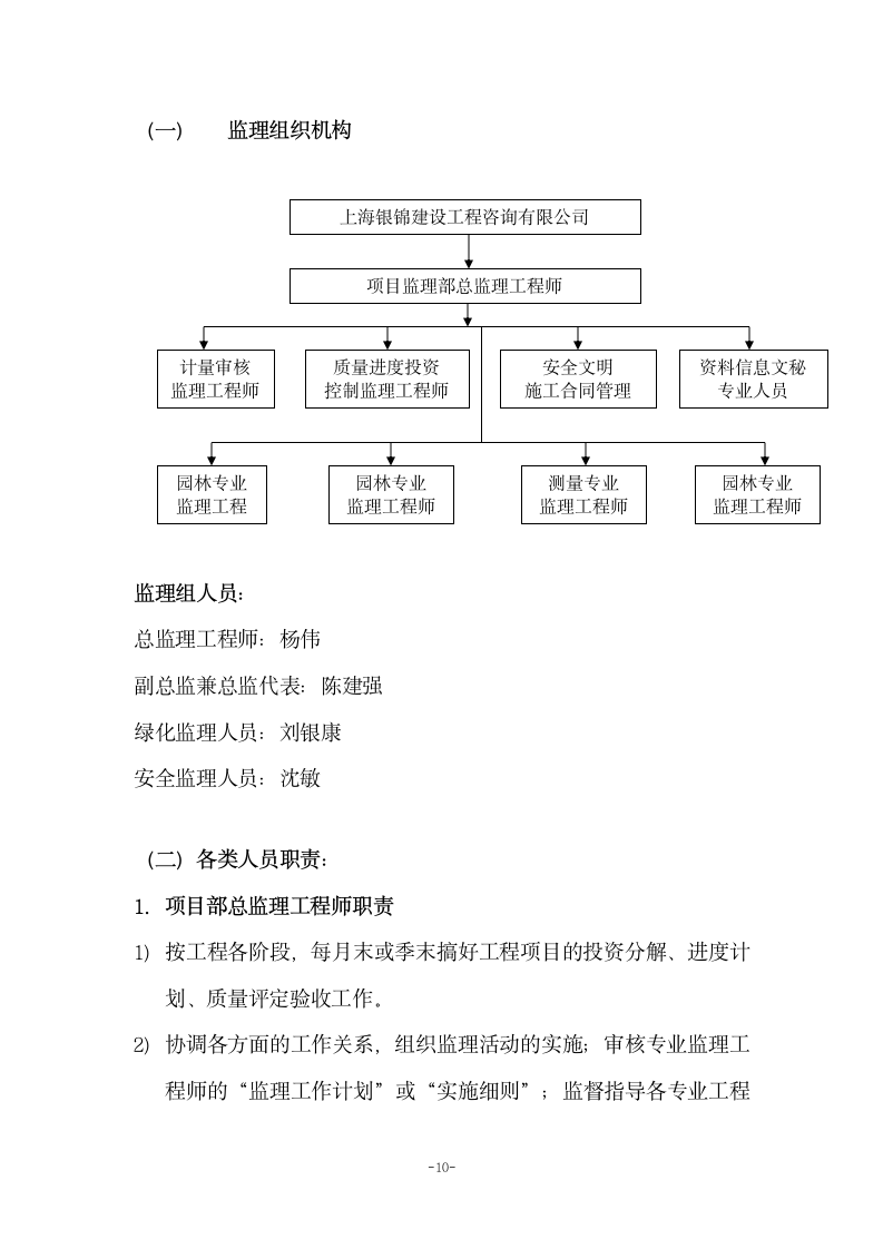 绿化监理文案.doc第11页