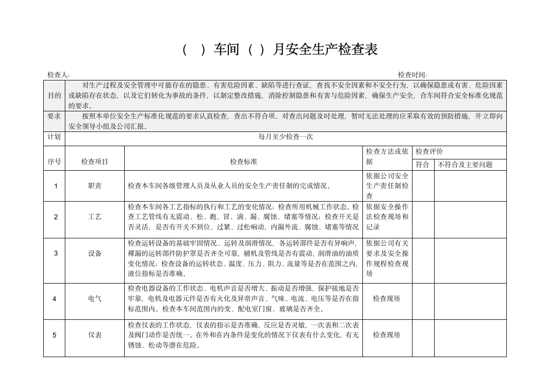 车间安全生产检查表.docx