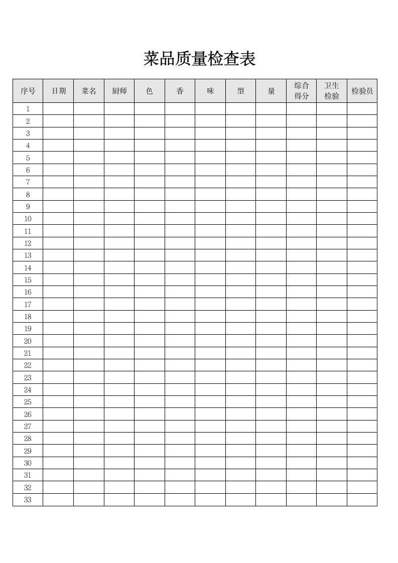 菜品质量检查表.docx第1页