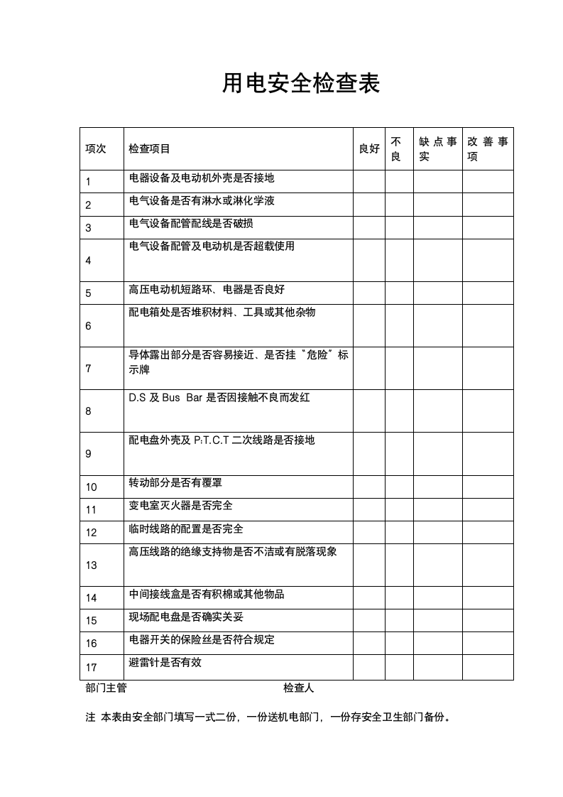 用电安全检查表.doc第1页