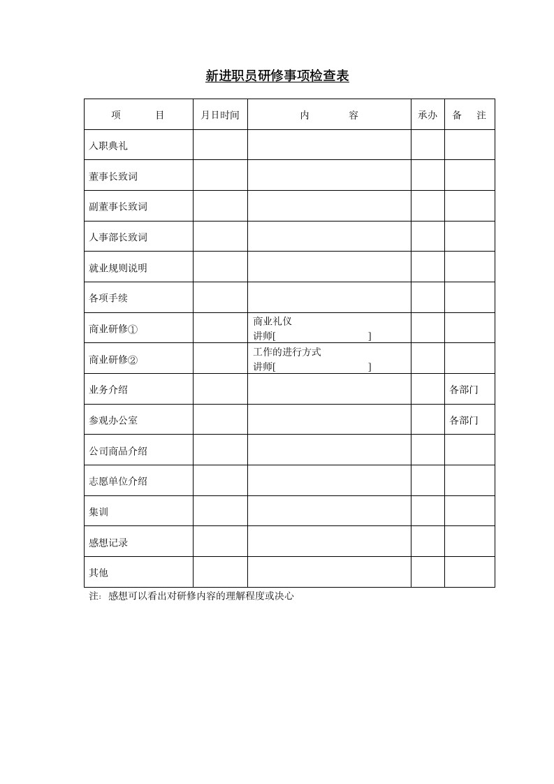 新进职员研修事项检查表.doc