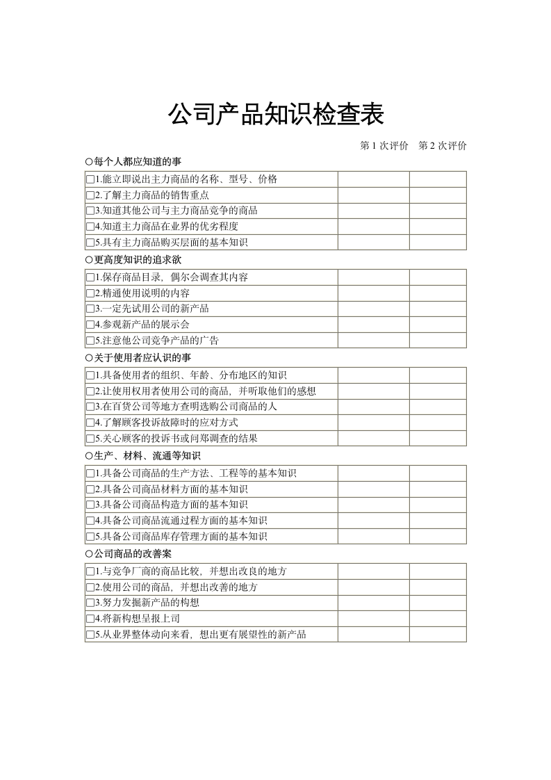 公司产品知识检查表.docx