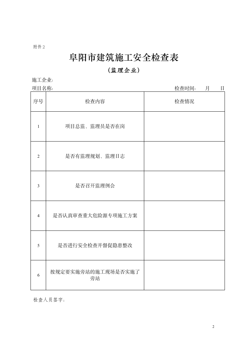 某建筑工地安全检查表.doc第2页