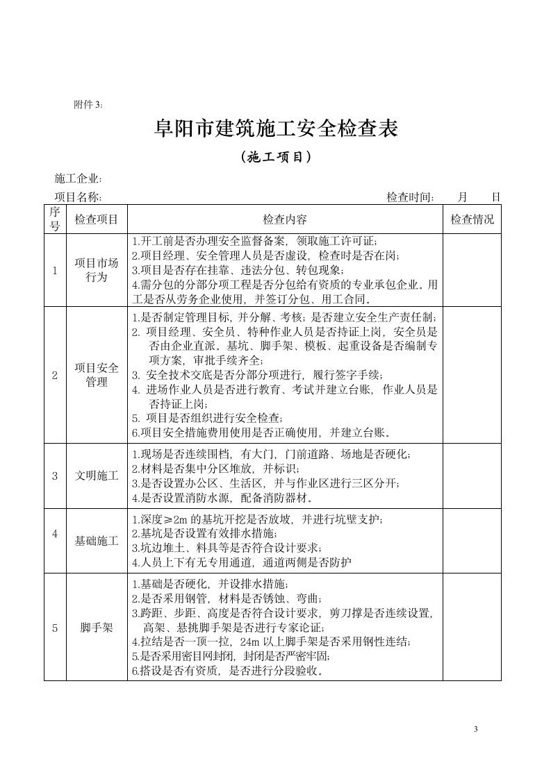 某建筑工地安全检查表.doc第3页