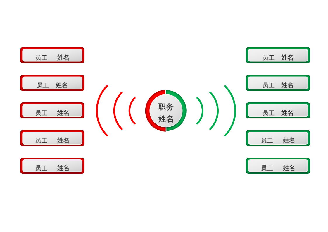 组织架构-企业组织架构21.docx