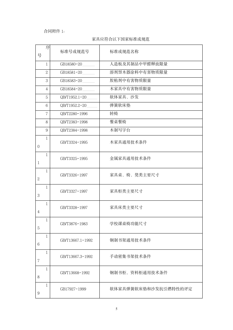 办公家具购销协议样本.doc第6页