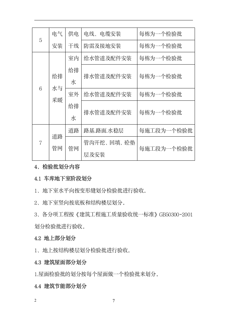 商业办公楼项目检验批划分方案.doc第9页