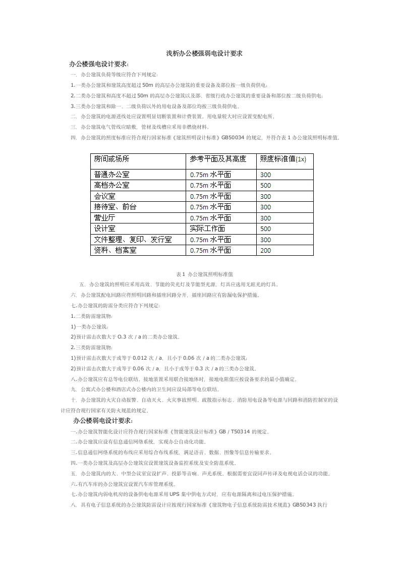 浅析办公楼强弱电设计要求.doc