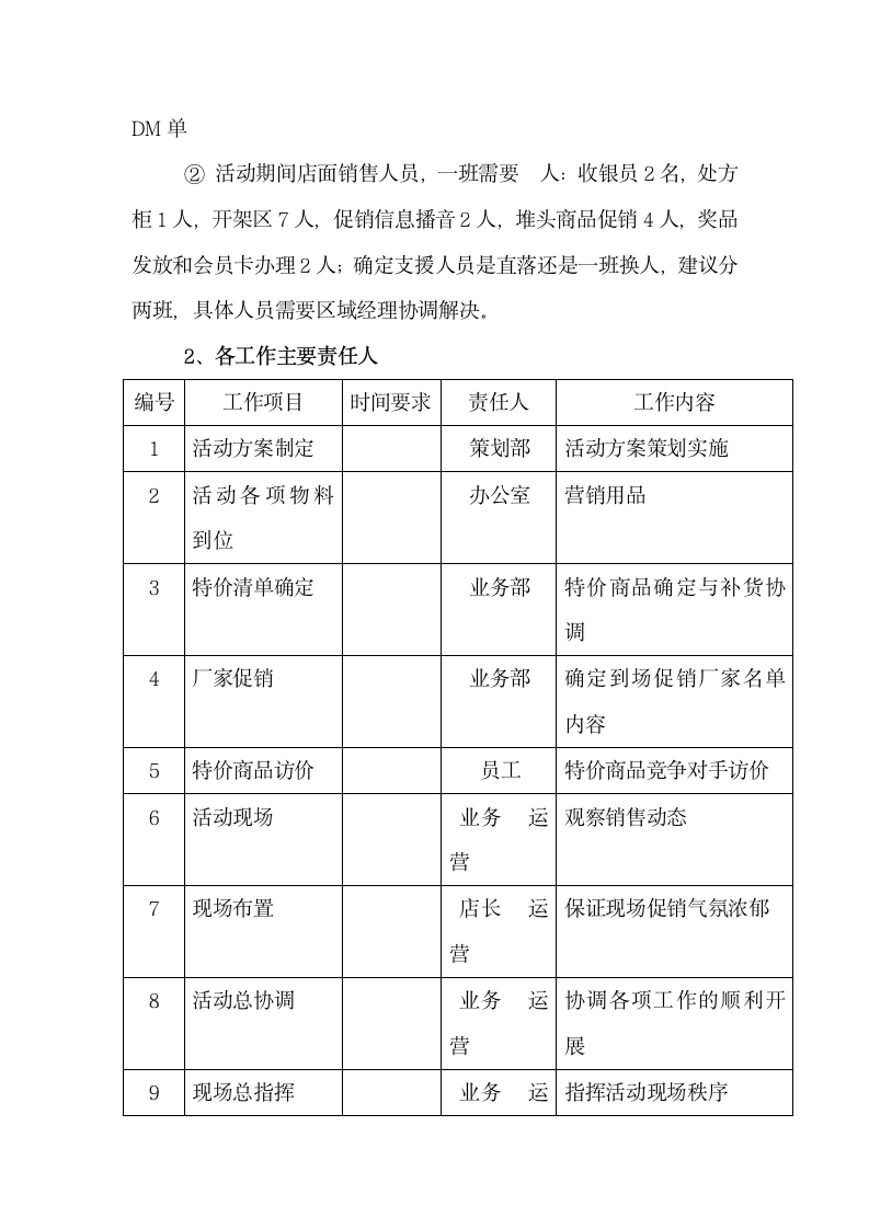 医药店促销活动策划方案.doc第7页