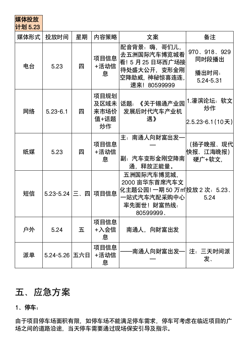 地产售房开放仪式策划方案.docx第6页