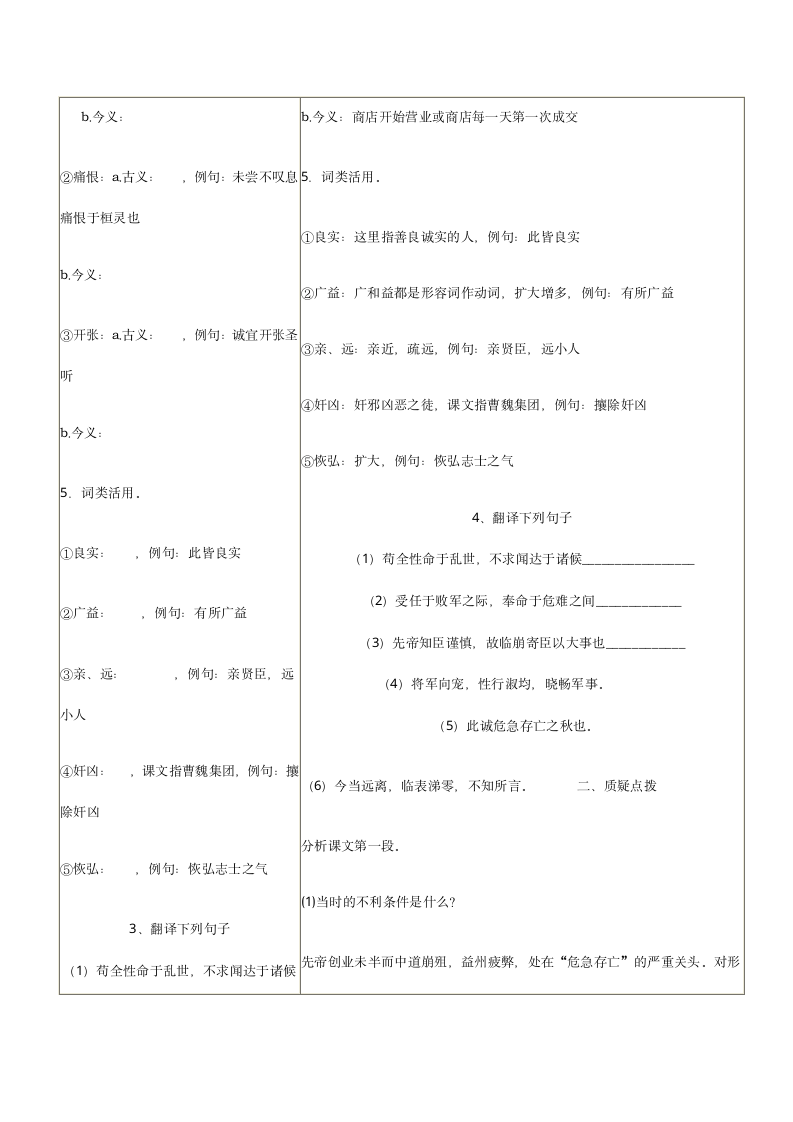 《出师表》 复习学案.doc第4页